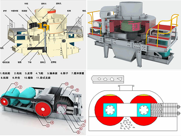 制砂機(jī)、對輥破結(jié)構(gòu)、原理圖