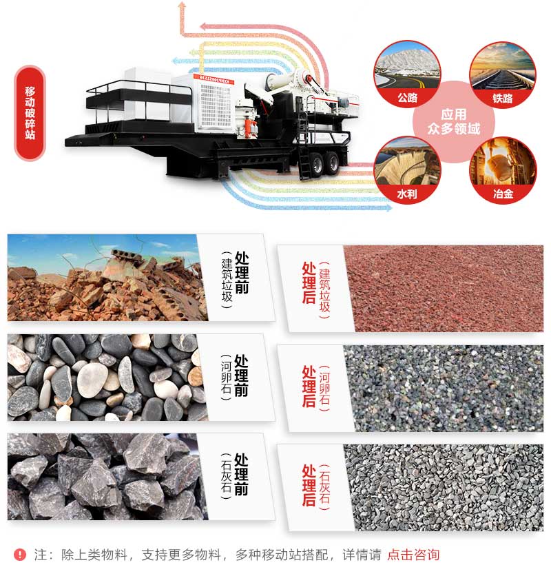 車載移動建筑垃圾粉碎機(jī)應(yīng)用范圍