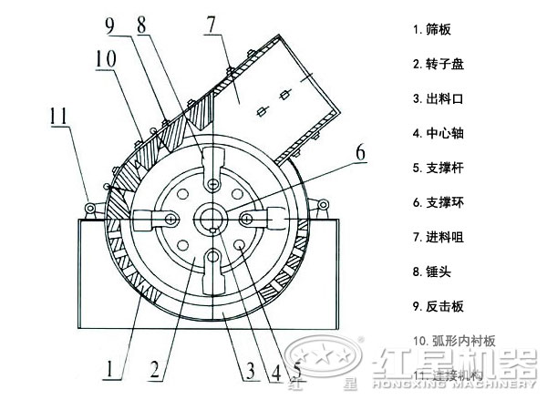 設(shè)備結(jié)構(gòu)圖