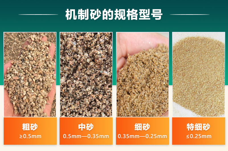 制砂設(shè)備加工出多種規(guī)格機制砂